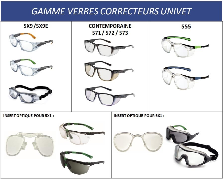 LUNETTES DE PROTECTION CORRECTRICES VERRES PROGRESSIFS